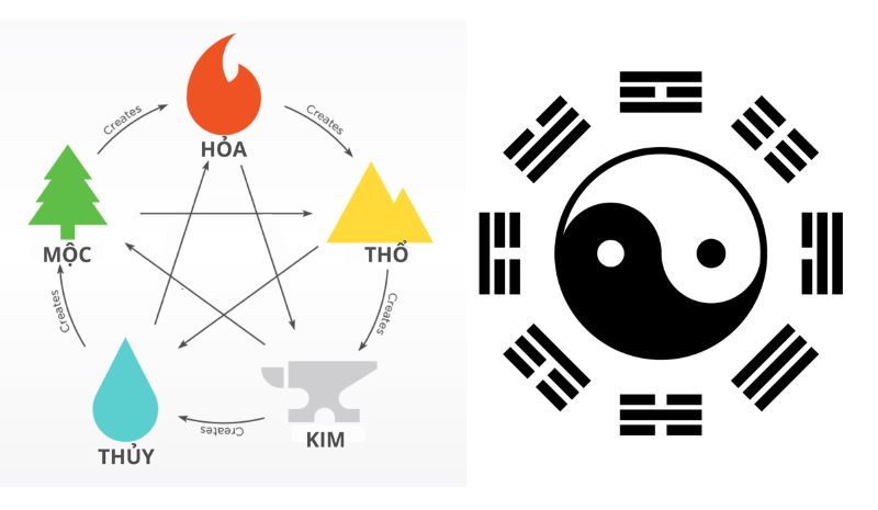Vì sao nên chọn gạch ốp lát theo phong thuỷ